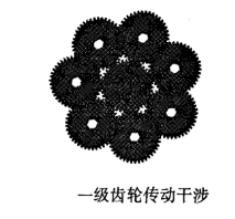 一級齒輪傳動(dòng)干涉