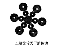 二級齒輪無干涉?zhèn)鲃?dòng)