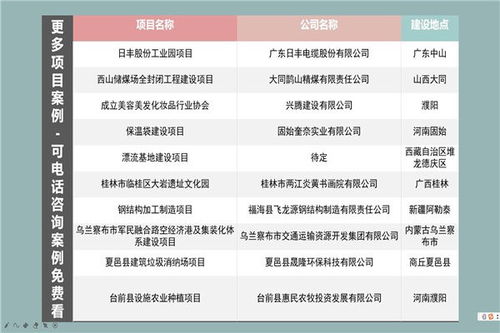 始興縣旅游景區(qū)規(guī)劃設(shè)計(jì)策略與新建項(xiàng)目開(kāi)發(fā)策劃咨詢